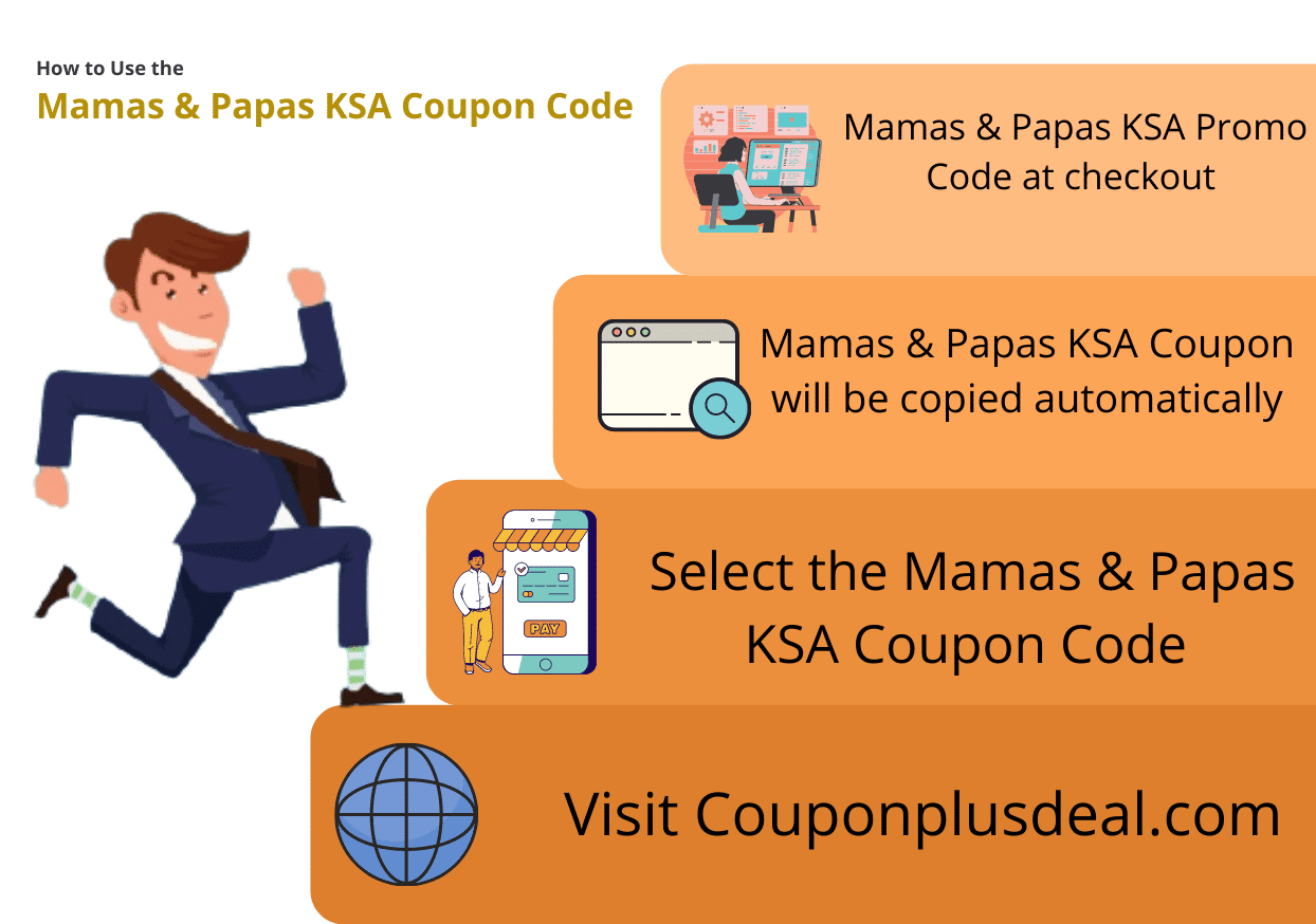 Mamas & Papas KSA Coupon Code